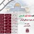 نمایش هفت فیلم با موضوع فلسطین در موزه سینما