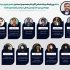 اعضای شورای سیاستگذاری دوازدهمین جشنواره مد و لباس فجر منصوب شدند