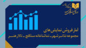 اعلام آمار مخاطب و فروش سالنهای دولتی تئاتر