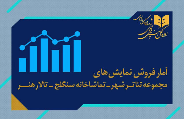 اعلام آمار مخاطب و فروش سالن‌های دولتی تئاتر