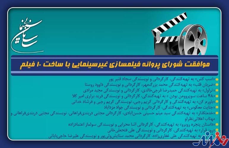 موافقت شورای پروانه فیلمسازی غیرسینمایی با ساخت 10 فیلمنامه