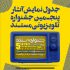 مرور آثار جشنواره تلویزیونی مستند از امشب/ رقابت دو ماهه ۷۳ مستند