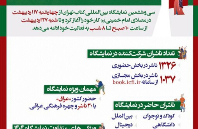 اینفوگرافیک/ آن‌چه باید از سی‌وششمین نمایشگاه بین‌المللی کتاب تهران بدانید