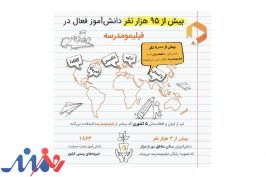 بیش از ۳۰ میلیون دقیقه بازدید از «فیلیمومدرسه»/ تهرانی‌ها و جمعه‌ها رکورد زدند