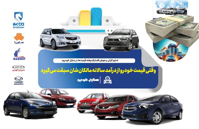 به گزارش هنرمندنیوز به نقل از صنایع خودرو: مسعود پورباقی| در شرایطی که اقتصاد ایران با چالش‌های متعددی دست‌وپنجه نرم می‌کند، بازار خودرو به نمادی از نابرابری و فشار معیشتی تبدیل شده است. بررسی قیمت‌ها نشان می‌دهد که افزایش بی‌وقفه بهای خودروها، نه تنها خرید را برای بسیاری از خانوارها غیرممکن کرده، بلکه حتی تعویض وسیله نقلیه را به یک رویای دور از دسترس بدل ساخته است.