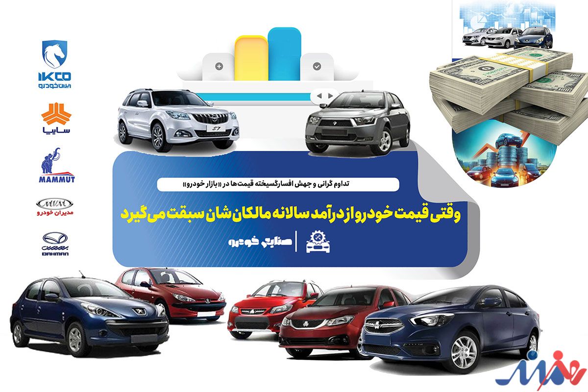 به گزارش هنرمندنیوز به نقل از صنایع خودرو: مسعود پورباقی| در شرایطی که اقتصاد ایران با چالش‌های متعددی دست‌وپنجه نرم می‌کند، بازار خودرو به نمادی از نابرابری و فشار معیشتی تبدیل شده است. بررسی قیمت‌ها نشان می‌دهد که افزایش بی‌وقفه بهای خودروها، نه تنها خرید را برای بسیاری از خانوارها غیرممکن کرده، بلکه حتی تعویض وسیله نقلیه را به یک رویای دور از دسترس بدل ساخته است.