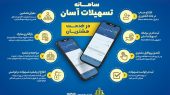 به گزارش هنرمند نیوز به نقل از روابط عمومی بانک کشاورزی، کلیه مراحل دریافت تسهیلات شامل ثبت درخواست، ارائه تضامین، بارگذاری مدارک، اعتبار سنجی و تایید و پرداخت نهایی از طریق سامانه «آسان» بانک کشاورزی و به صورت غیرحضوری قابل انجام است.