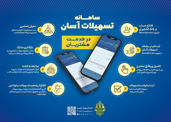 به گزارش هنرمند نیوز به نقل از روابط عمومی بانک کشاورزی، کلیه مراحل دریافت تسهیلات شامل ثبت درخواست، ارائه تضامین، بارگذاری مدارک، اعتبار سنجی و تایید و پرداخت نهایی از طریق سامانه «آسان» بانک کشاورزی و به صورت غیرحضوری قابل انجام است.